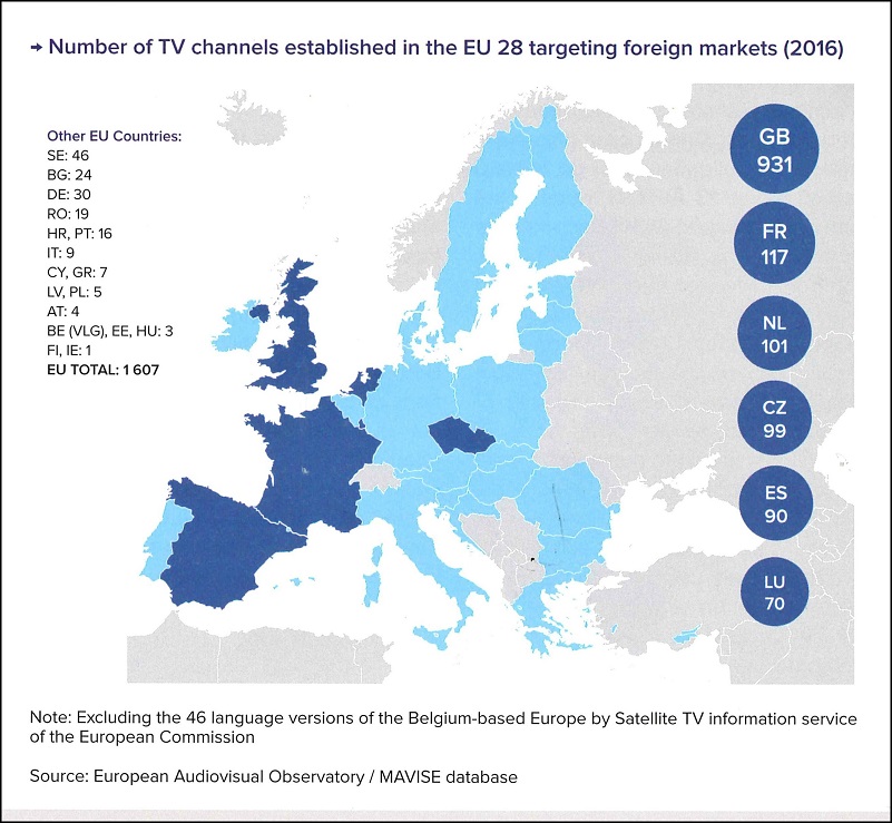 Number of TV Channels 2015