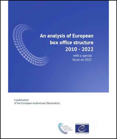 Análisis de la estructura de la taquilla europea 2010-2022