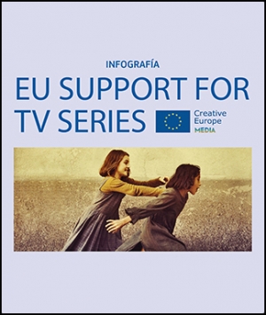 Apoyo europeo para series de televisión
