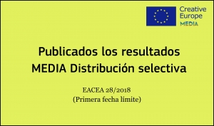 RESULTADOS: Convocatoria Distribución Selectiva (EACEA 28/2018 1ª fecha límite)