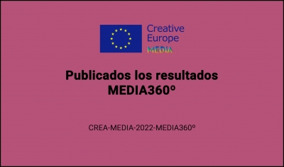RESULTADOS: Convocatoria MEDIA 360º (CREA-MEDIA-2022-MEDIA360º)